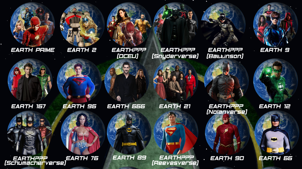 Cronologia dos Filmes da DC - WarnerVerso 