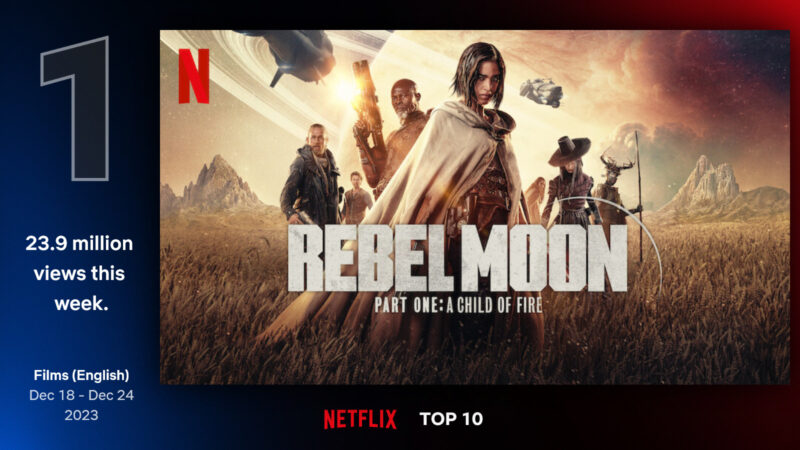 Top 1 • Rebel Moon | Foto: Divulgação Netflix
