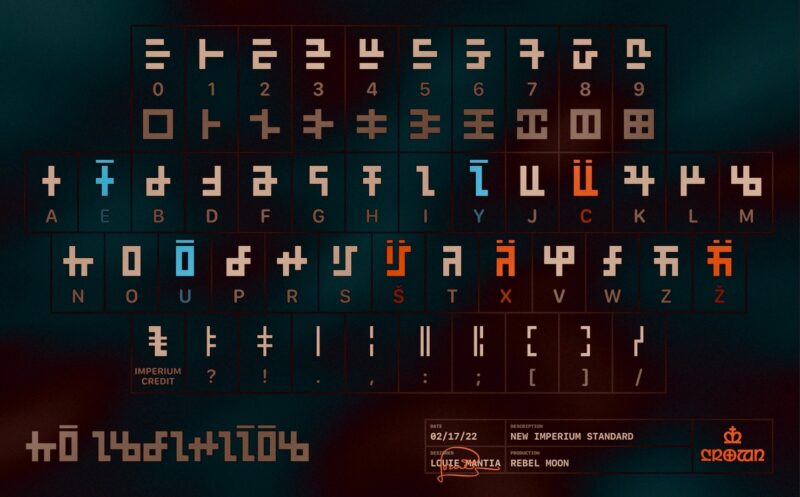 Alfabetos Alienígenas